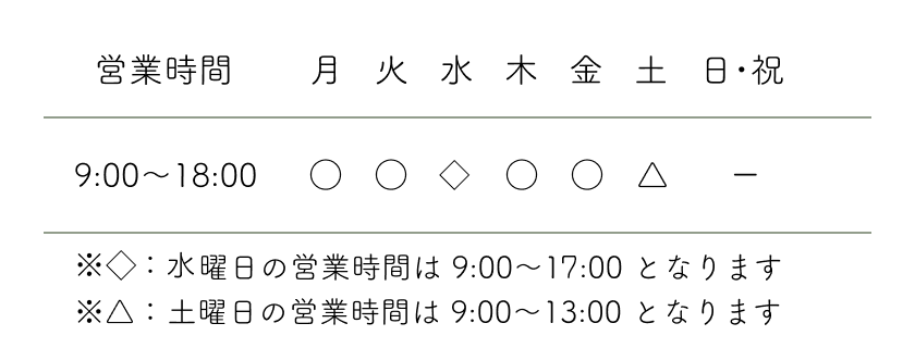 神埼薬局 朝日店｜営業時間